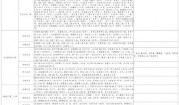 天威狮鹫爆料了吗视频大全,视频大全背后的精彩瞬间